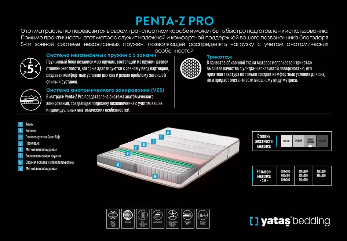 Матрас 90 Penta-Z