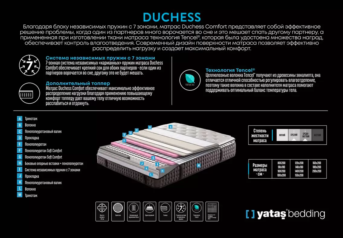 Матрас 160 Duchess Ultra Care