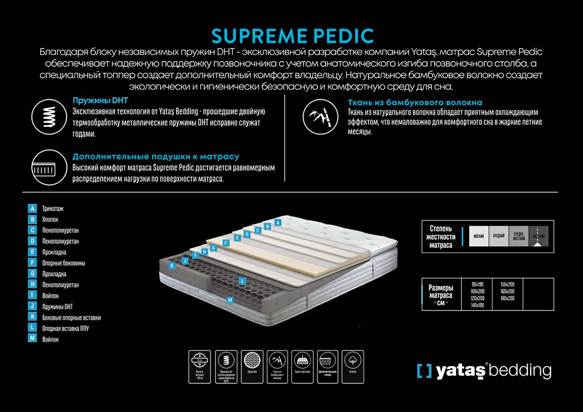 Матрас 90 Supreme Pedic