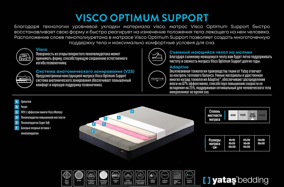 Матрас 160  Visco Optimum Support