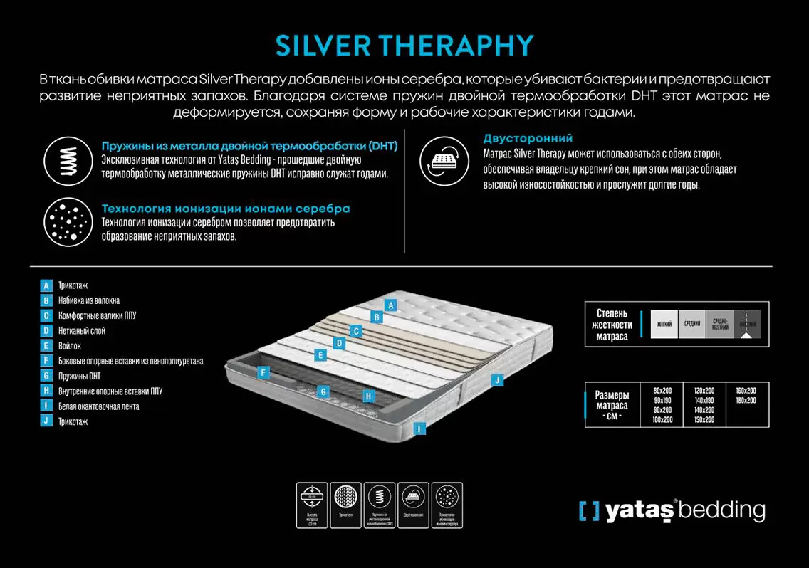 Матрас Silver Therapy 180