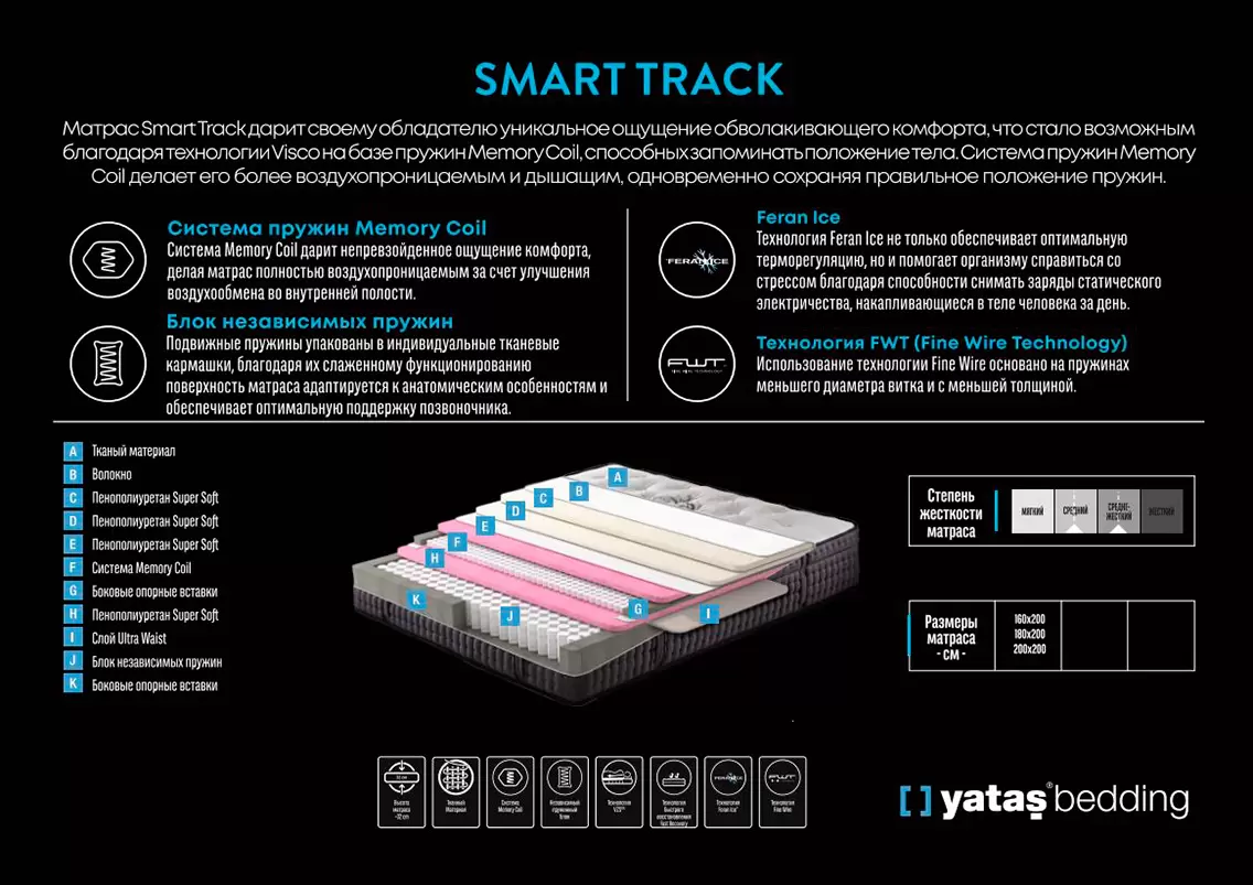 Турецкий матрас 160 Smart Track
