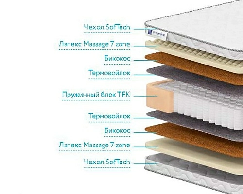 Матрас 120 Natural Space Massage TFK DreamLine