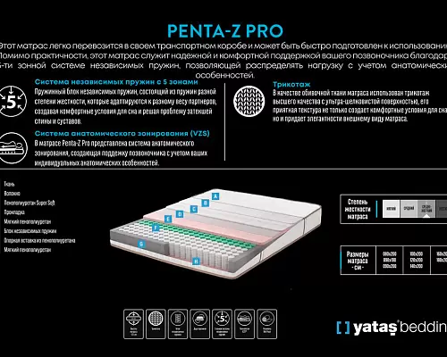 Матрас 80 Penta-Z Enza Home