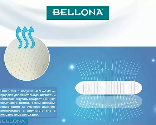 Подушка Air Comfort  Aloe Vera Bellona