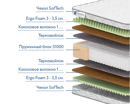 Матрас 160 Space Massage S-1000 DreamLine