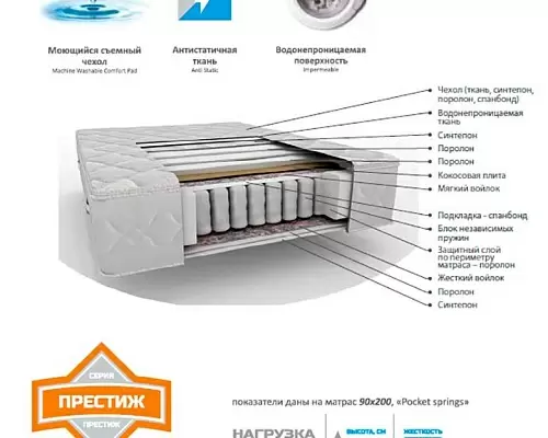 Матрас 140 Stress Free Bellona