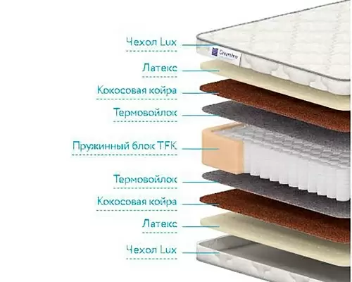 Матрас 120 Balance Medium TFK DreamLine