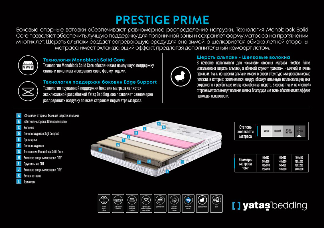 Турецкий матрас Prestige Prime